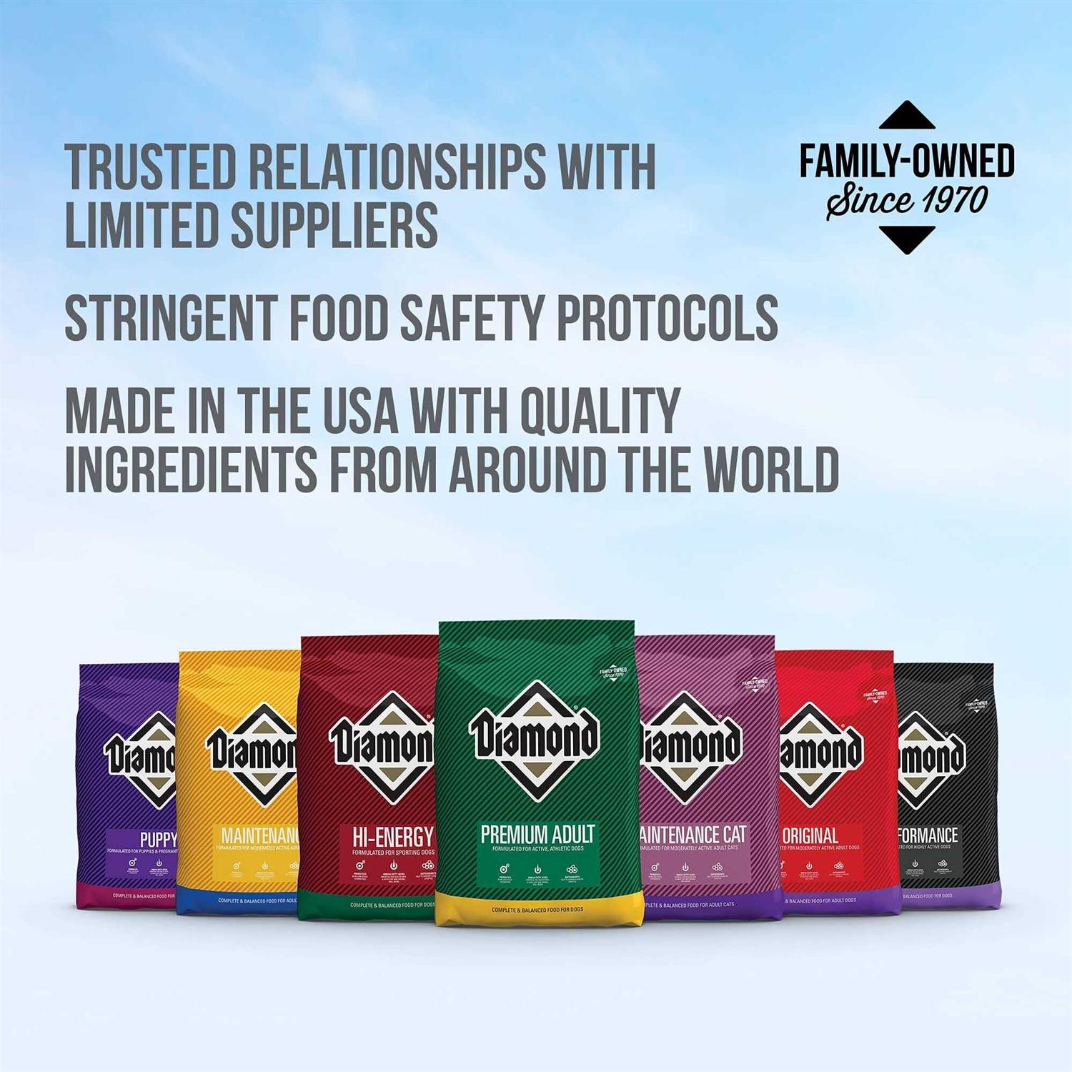 Dry Cat Food Z399