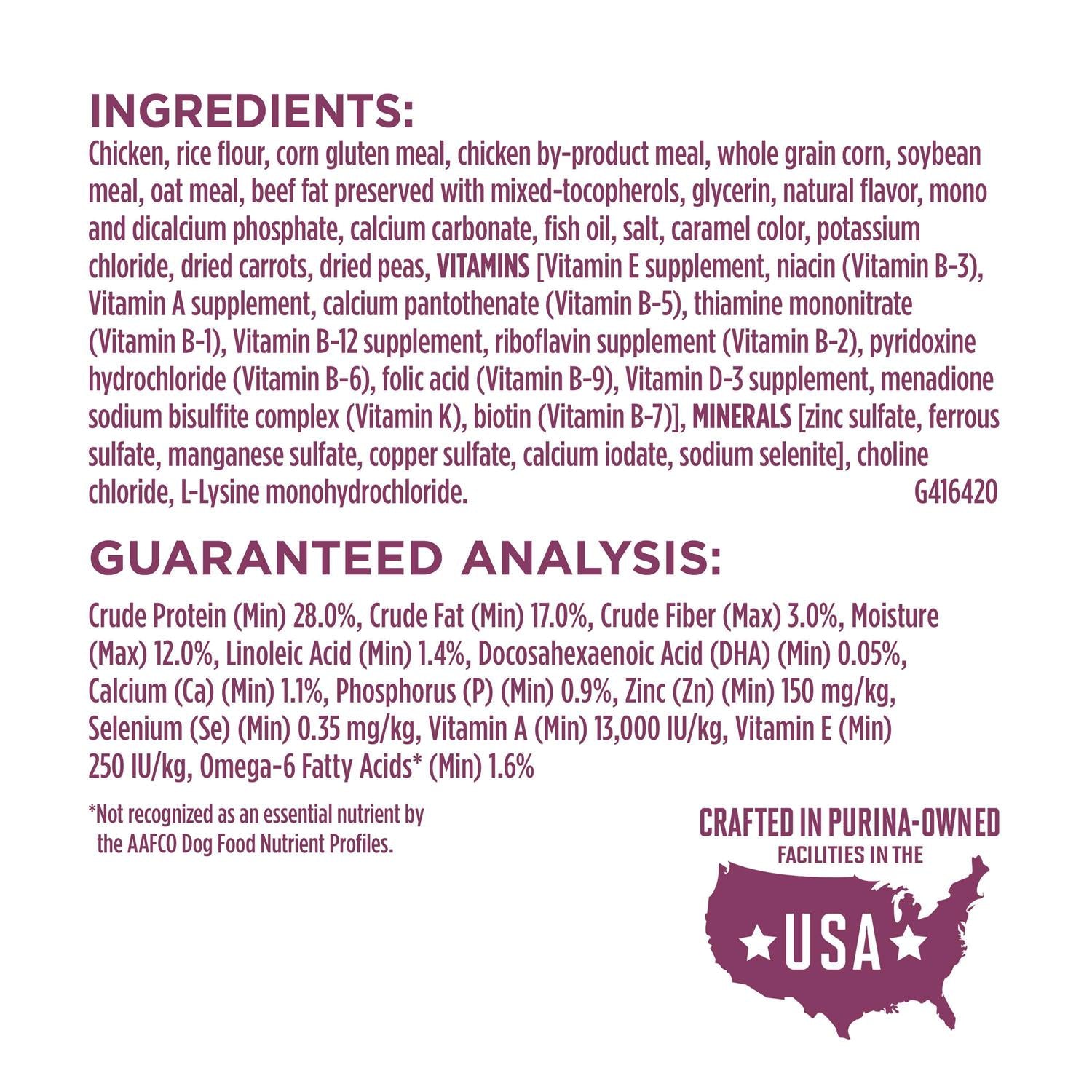 Puppy Dry Food I945