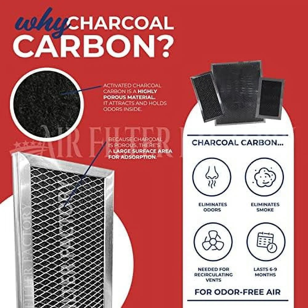 Microwave Oven Charcoal Carbon Filter M425