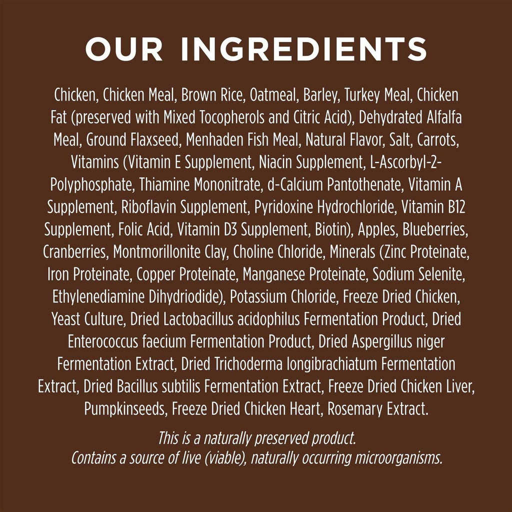 Chicken & Brown Rice Recipe Dry Dog Food P2023