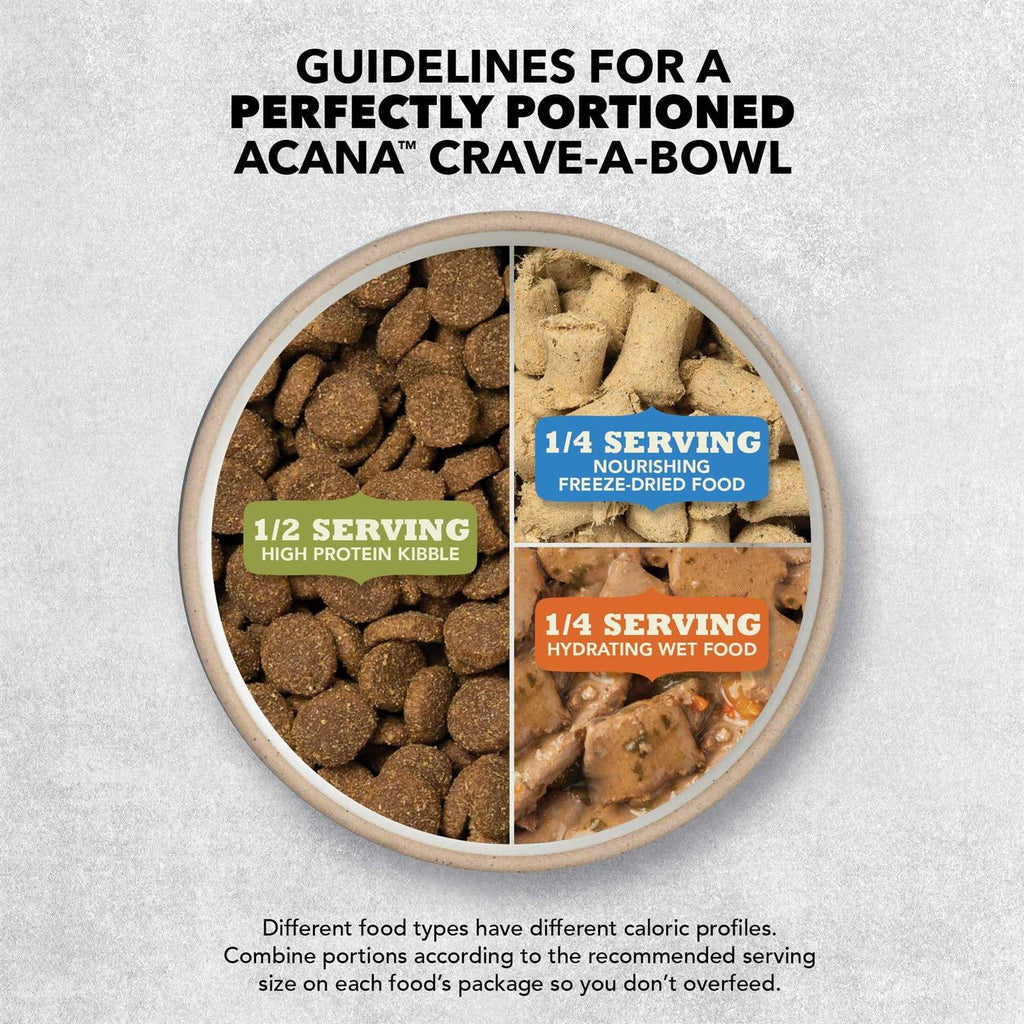 Free-Run Poultry Dry Dog Food V681