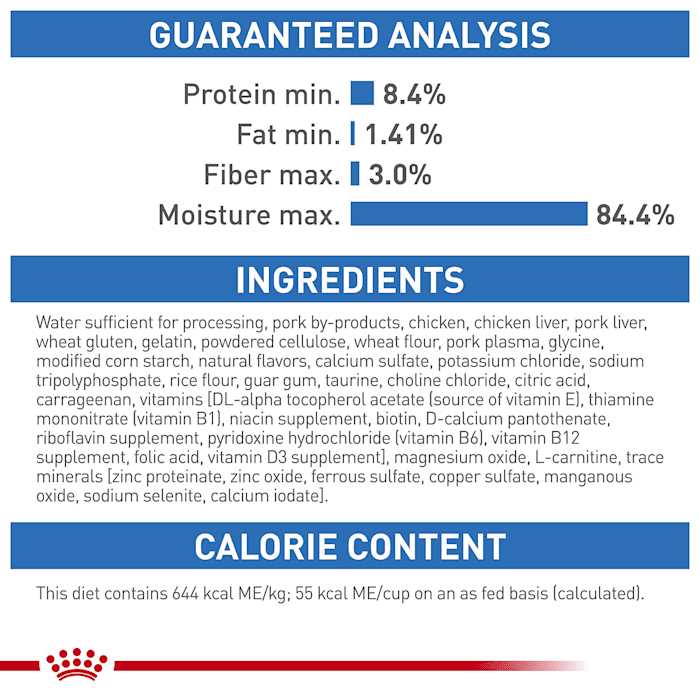 Thin Slices in Gravy Wet Cat Food Multipack R583