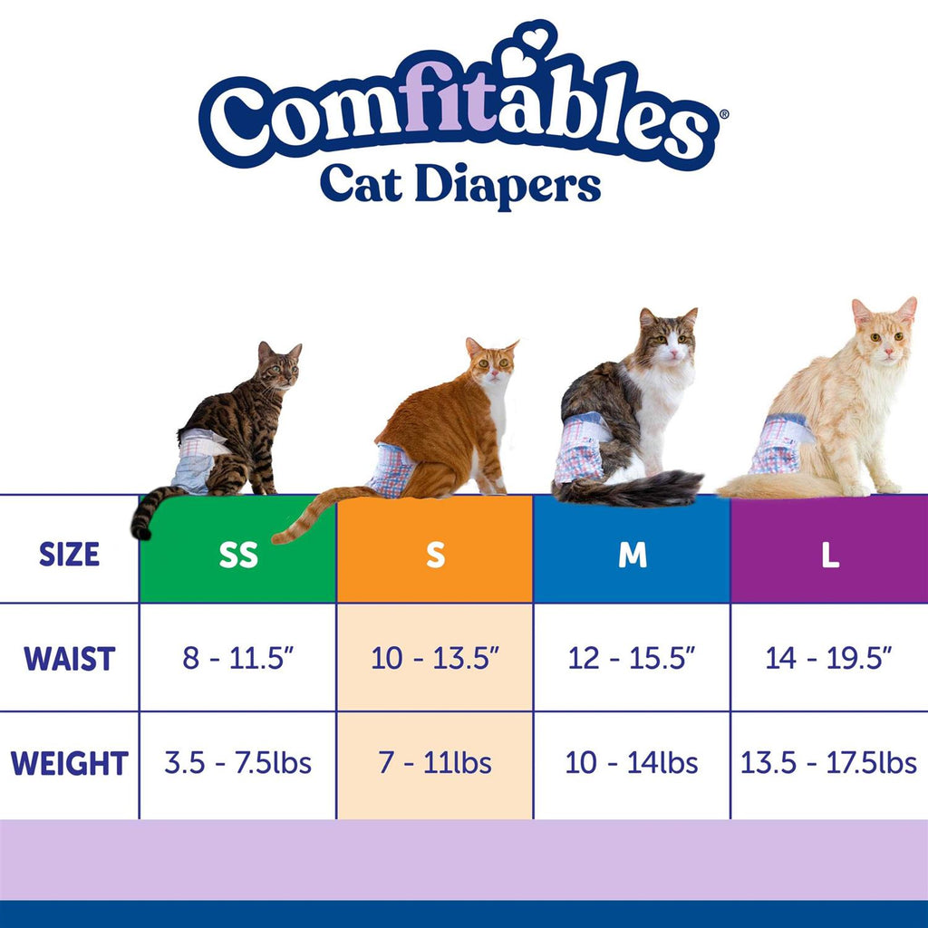 Disposable Cat Diapers N536