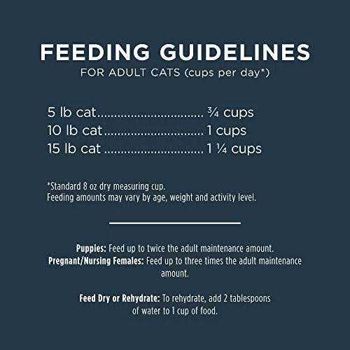 Freeze Dried Raw Grain Free Dog Food P8720