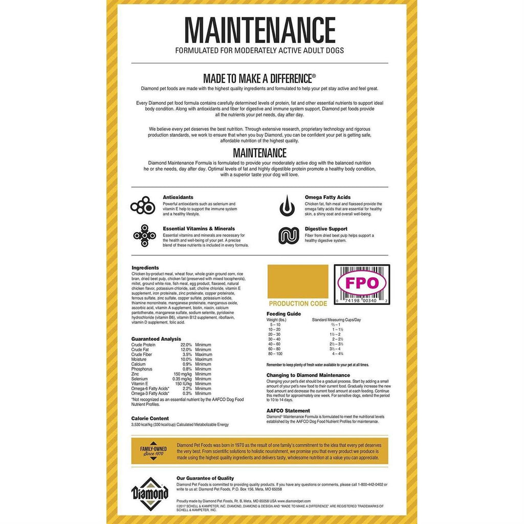 Dog Food Maintenance Q392159