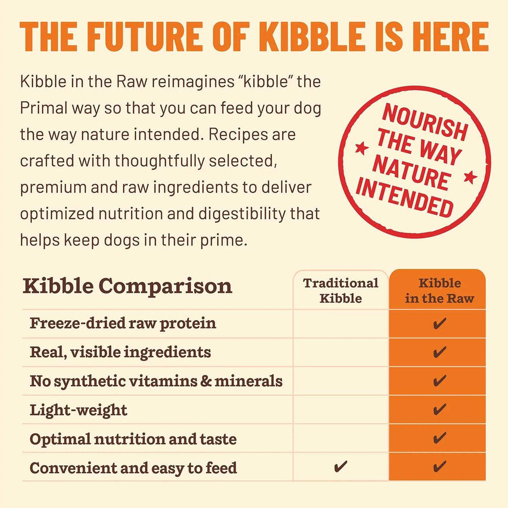 Raw Beef Dog Food Kibble S78360