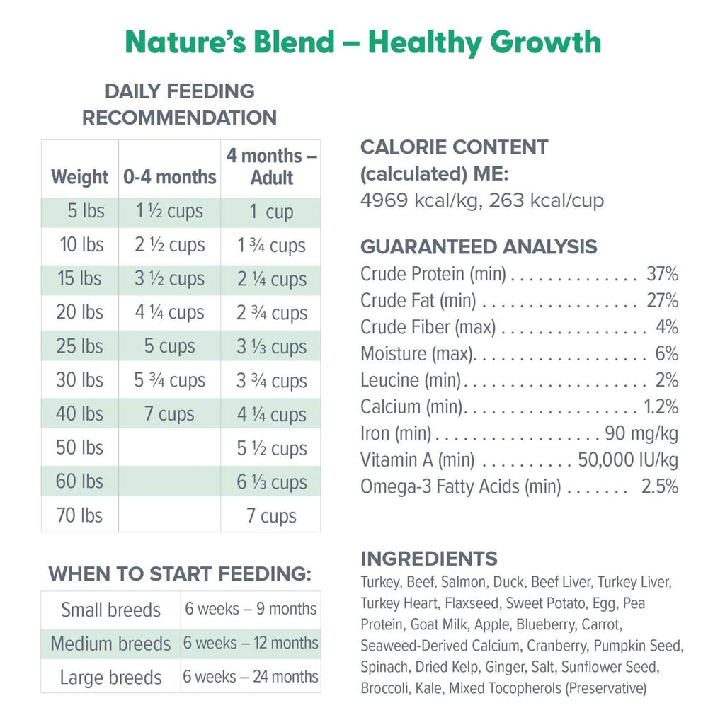 Freeze Dried Raw Dog Food Y67222