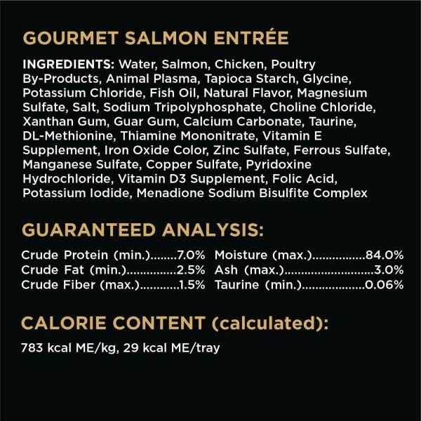 Cuts in Gravy Cat Food Portions C440