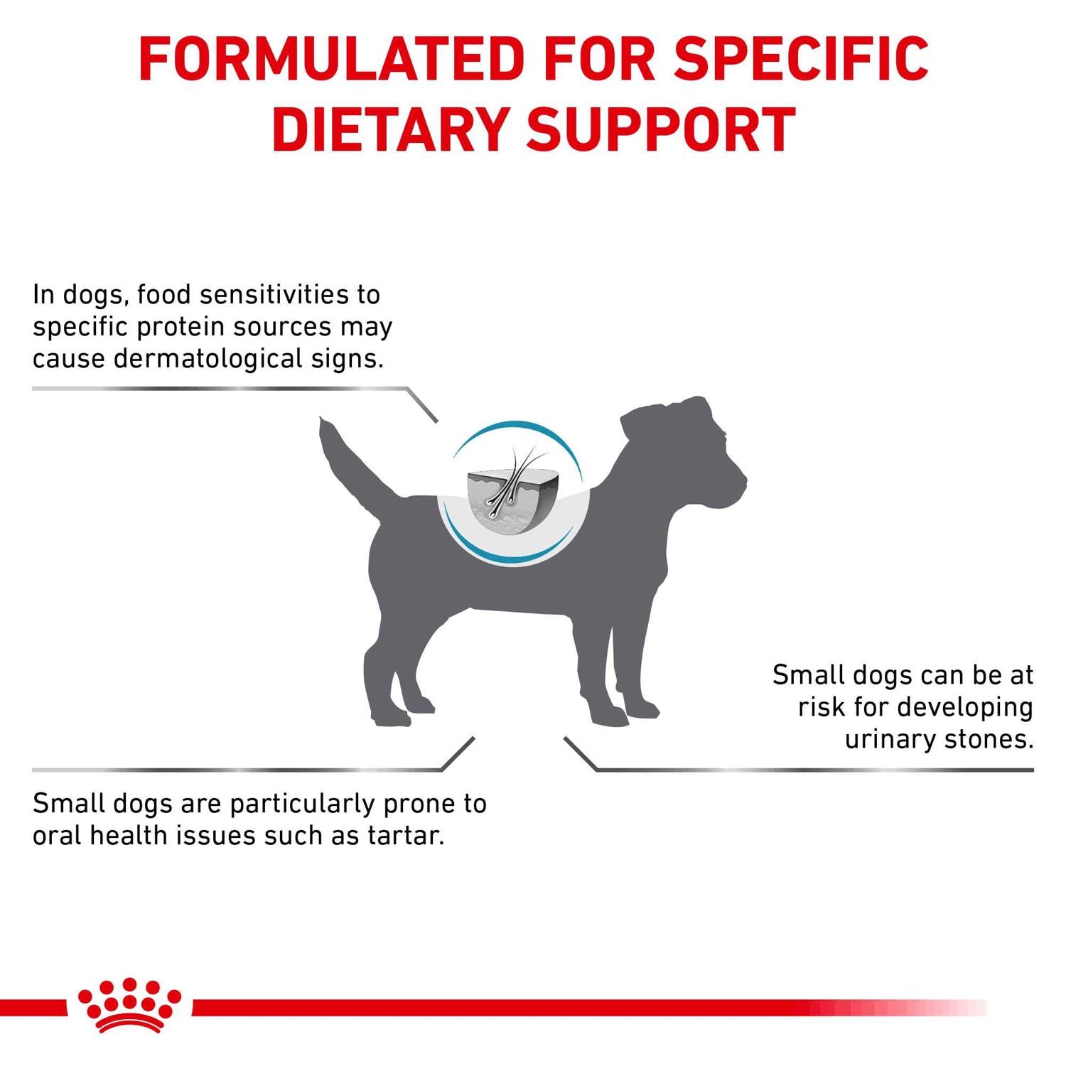 Hydrolyzed Protein Small Dog Dry Food H46750