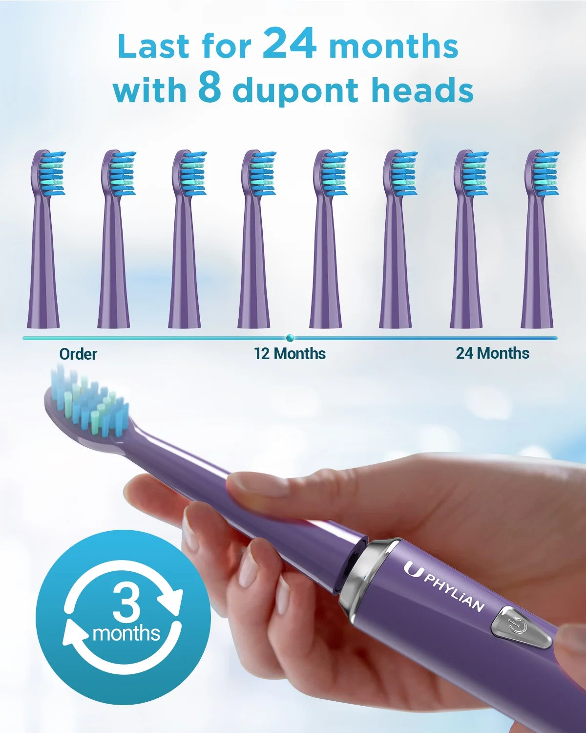 Sonic Electric Toothbrush for Adults with 8 Brush Heads, Rechargeable, Purple C700