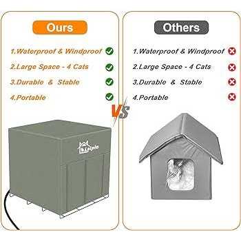 Large Heated Cat House for Outdoor Winter Use I84938