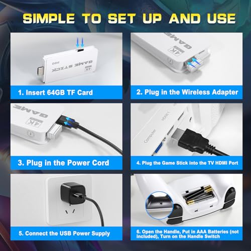 Retro Game Stick, 4K HDMI, 2 Wireless Controllers, 64GB F428933