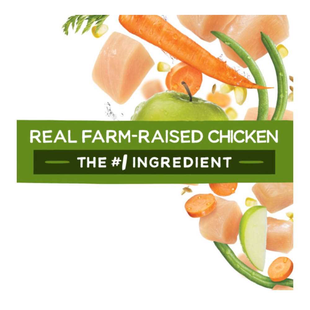 Healthy Weight Dry Dog Food Chicken R915695