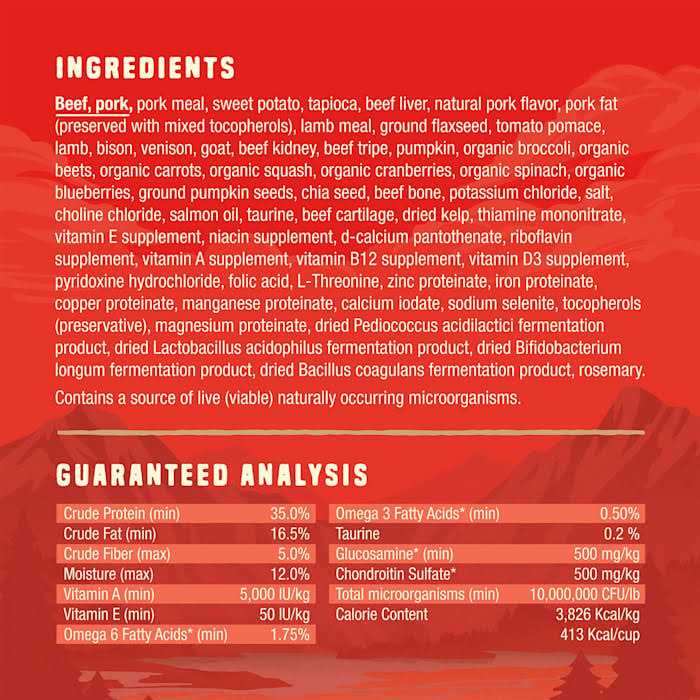 Wild Red Dry Dog Food Raw Coated High Protein Grain Free Recipe T8037