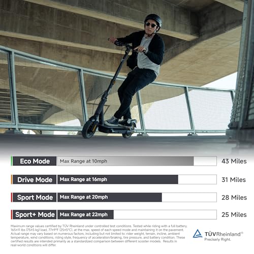Electric Kick Scooter for Adults with Long Range and Dual Suspension N16570