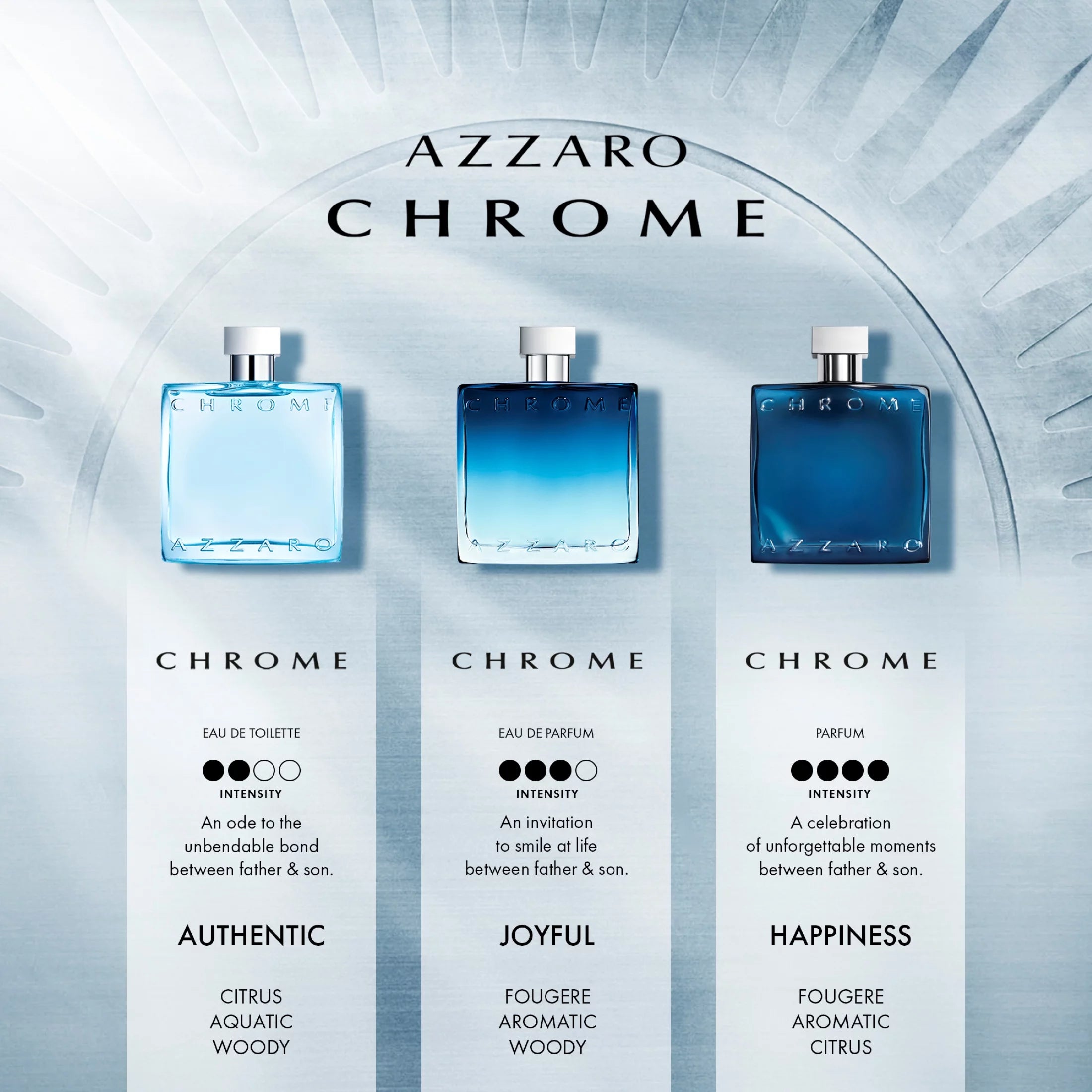 Chrome Cologne Gift Set for Men, 2 Pieces C40214