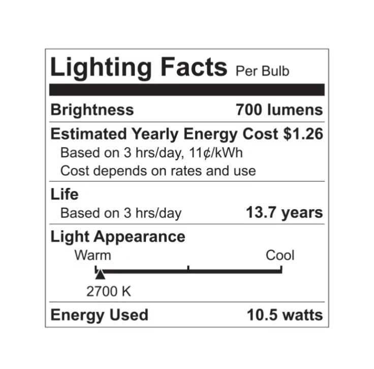 Dimmable LED Indoor Floodlights, Soft White, Medium Base (4 Pack) R151081