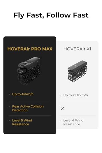8K Action Flying Camera Foldable Drone with Follow Speed and Automatic Flight Modes F133