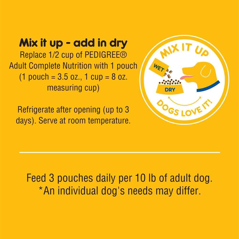 Chopped Ground Wet Dog Food D700