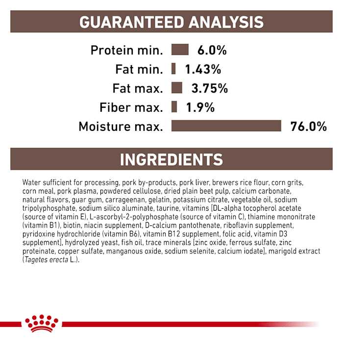 Low Fat Gastrointestinal Canned Dog Food F367