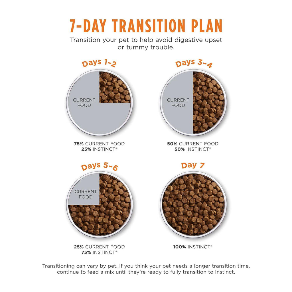 Grain-Free Dry Cat Food with Real Rabbit M1103