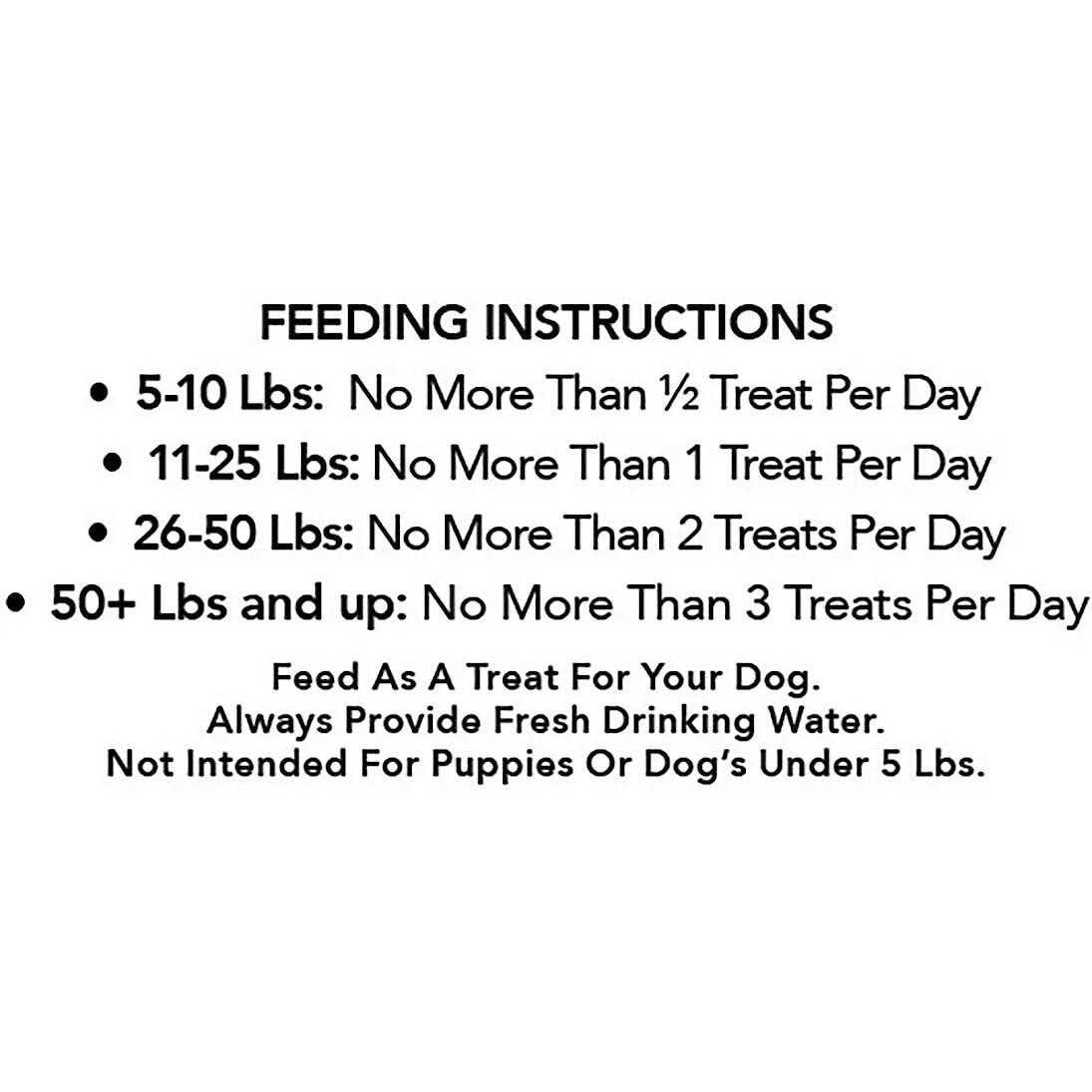 Duck Jerky Tenders Dog Treats L520