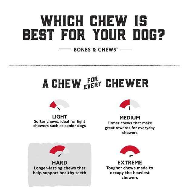 Elk Antler Dog Chew for Pets T89153