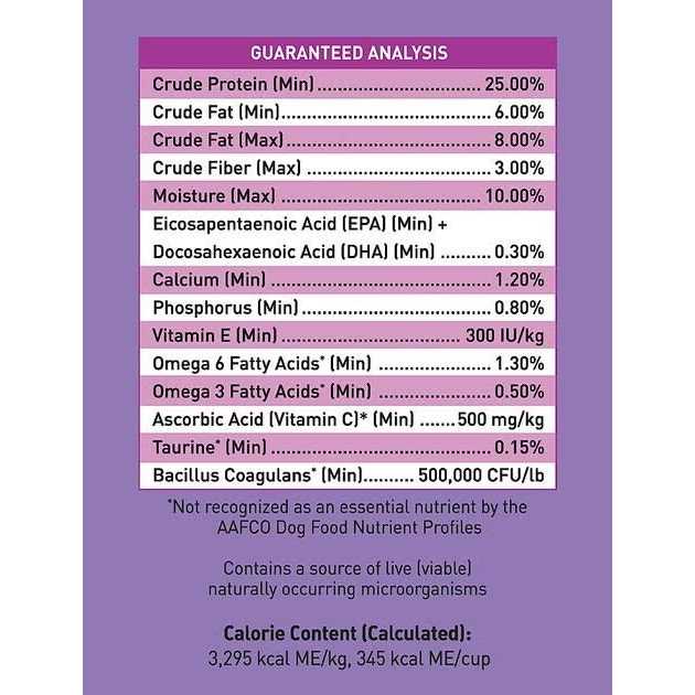Low Fat Dry Dog Food Z16627