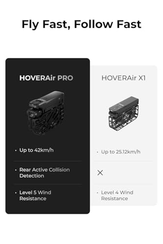 8K Action Flying Camera Foldable Drone with Follow Speed and Automatic Flight Modes F133