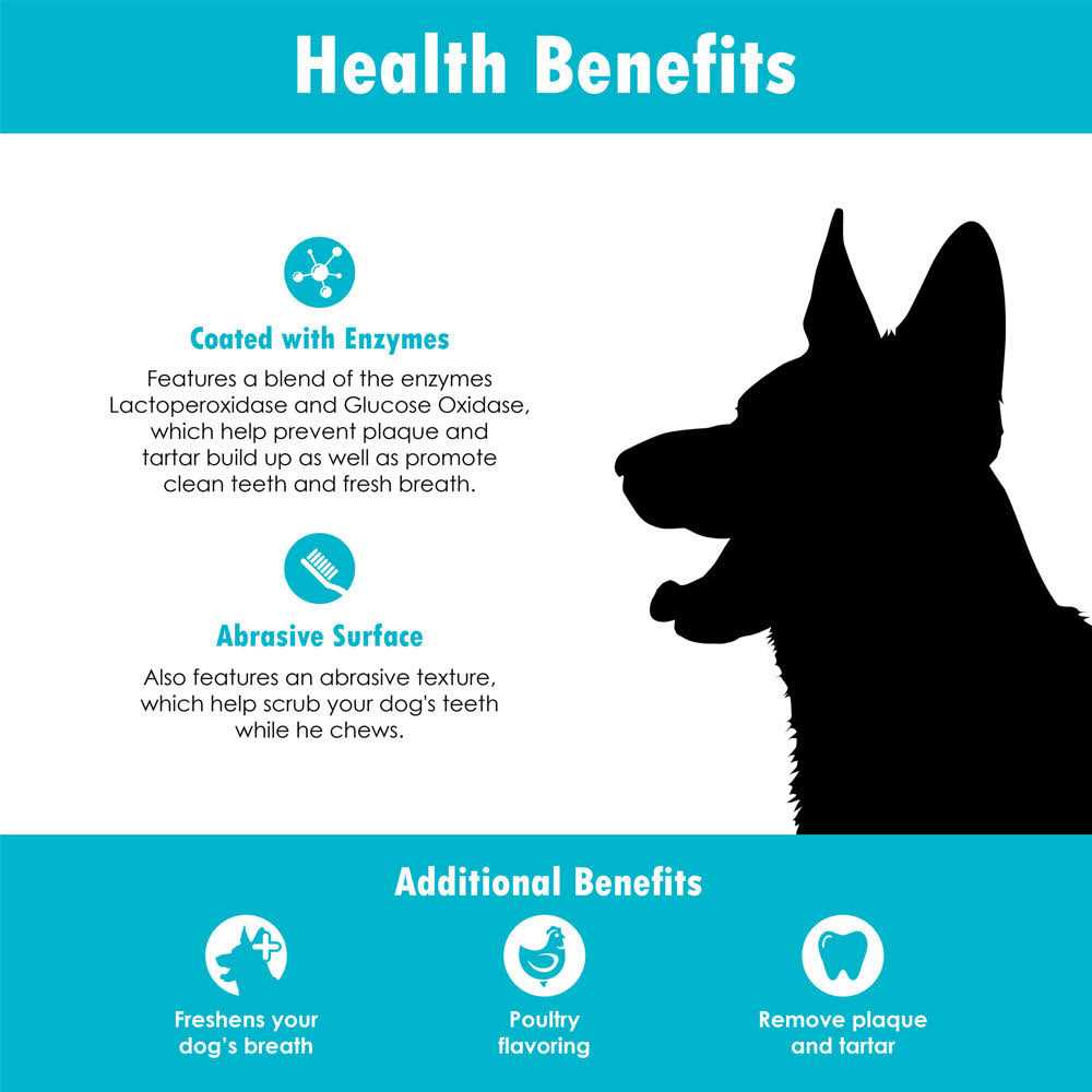 Dental Dog Treats for Oral Hygiene C9767