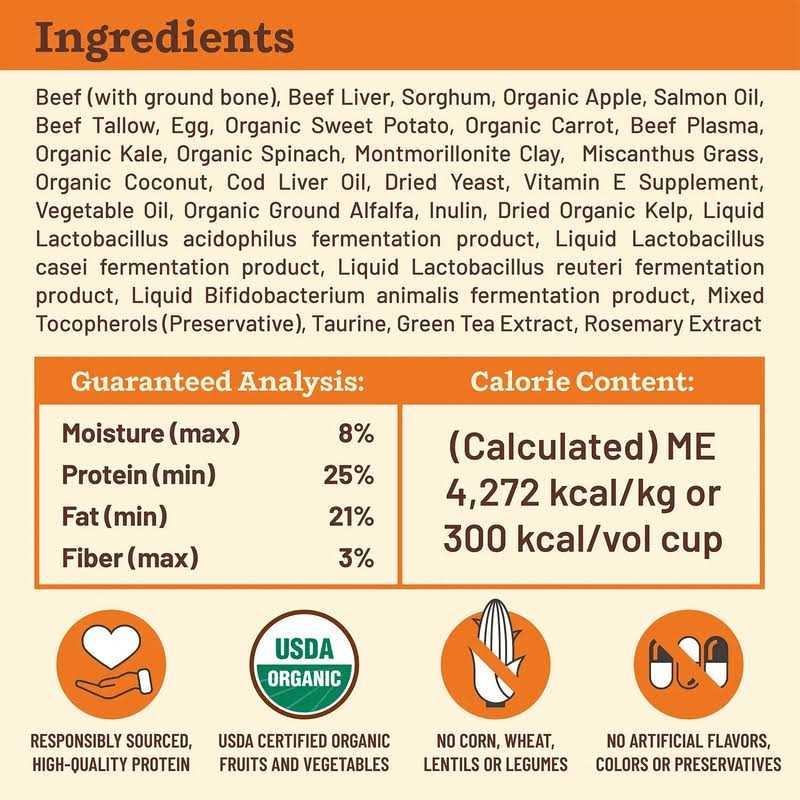 Raw Beef Dog Food Kibble S78360