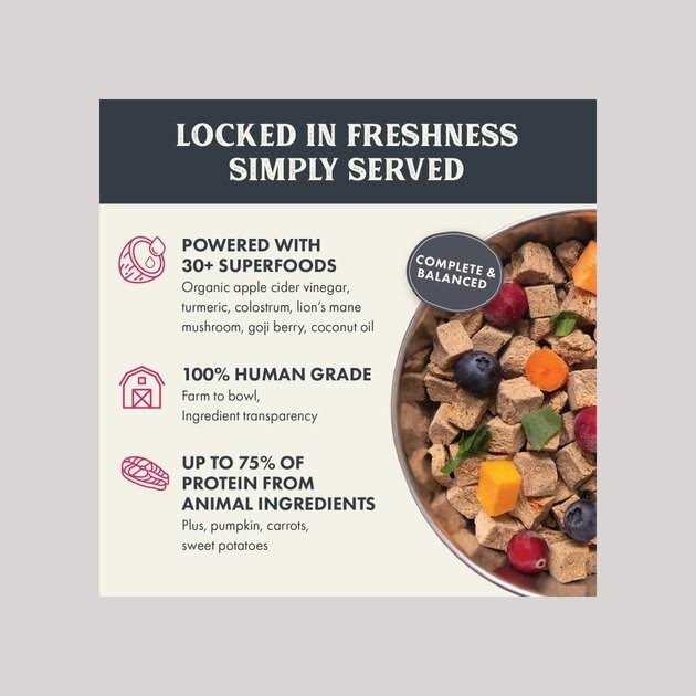 Air Dried Salmon Recipe Dog Food M29486