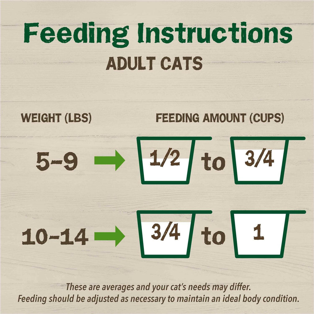 Dry Cat Food with Chicken L610
