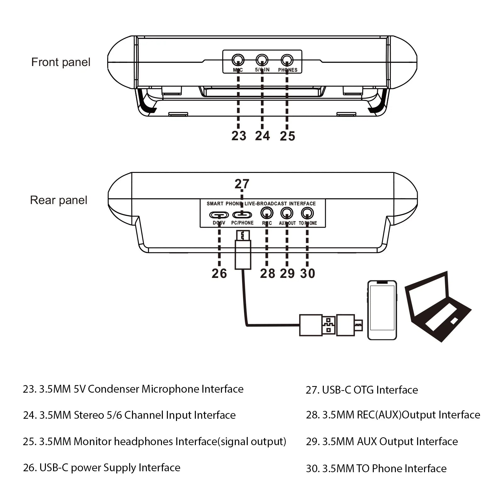 6 Channel USB Audio Mixer with MP3 and Bluetooth I513