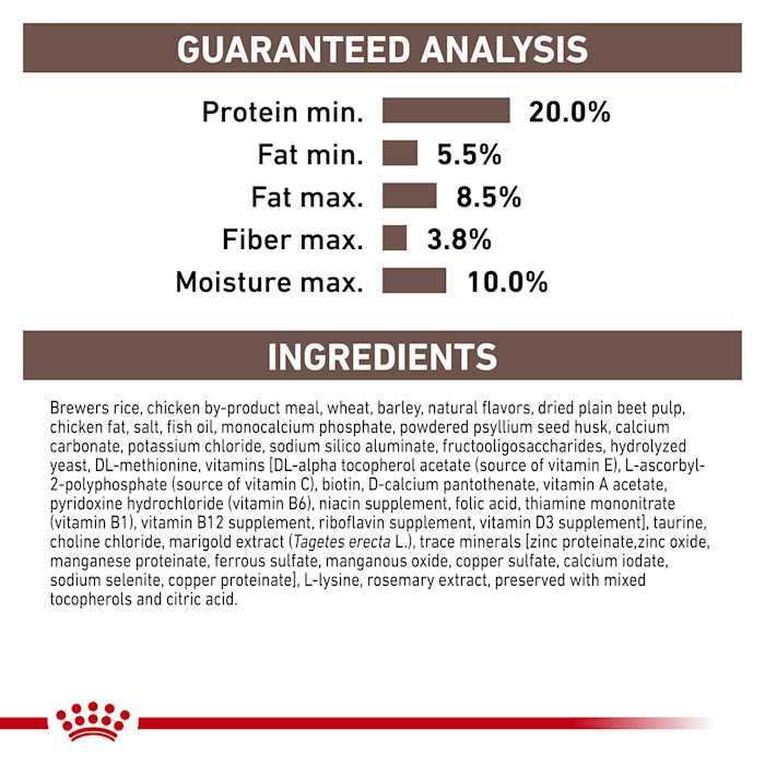Gastrointestinal Canine Treats F528