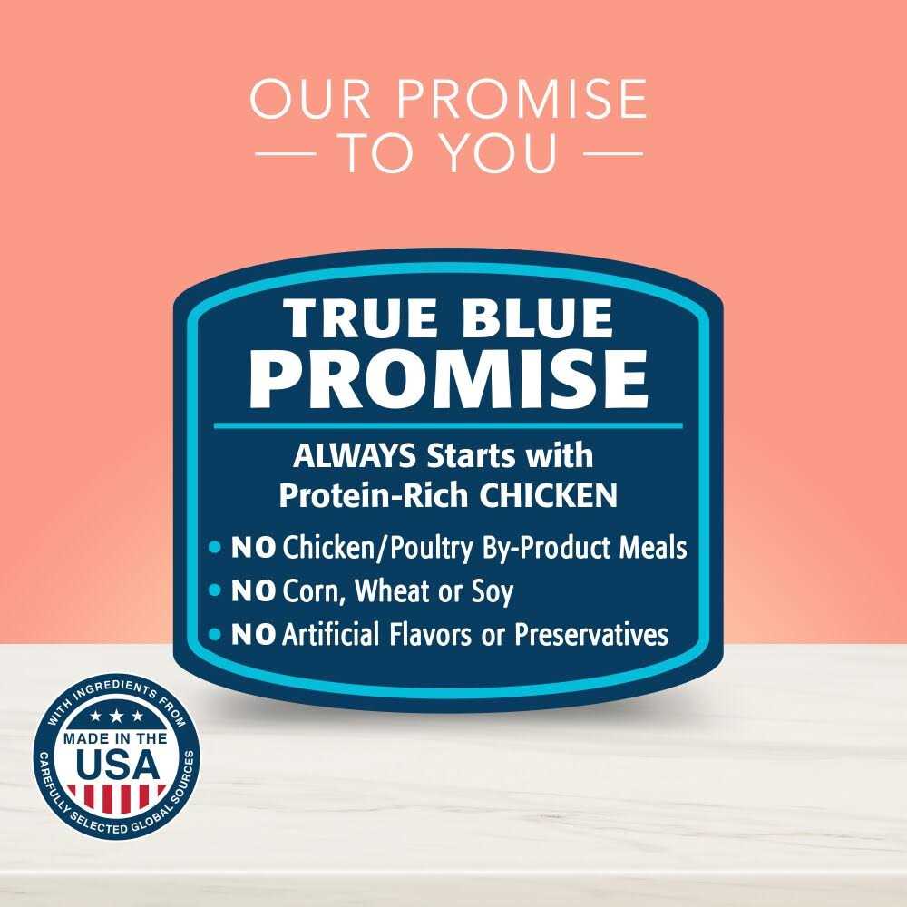 Weight Control Dog Food F6167