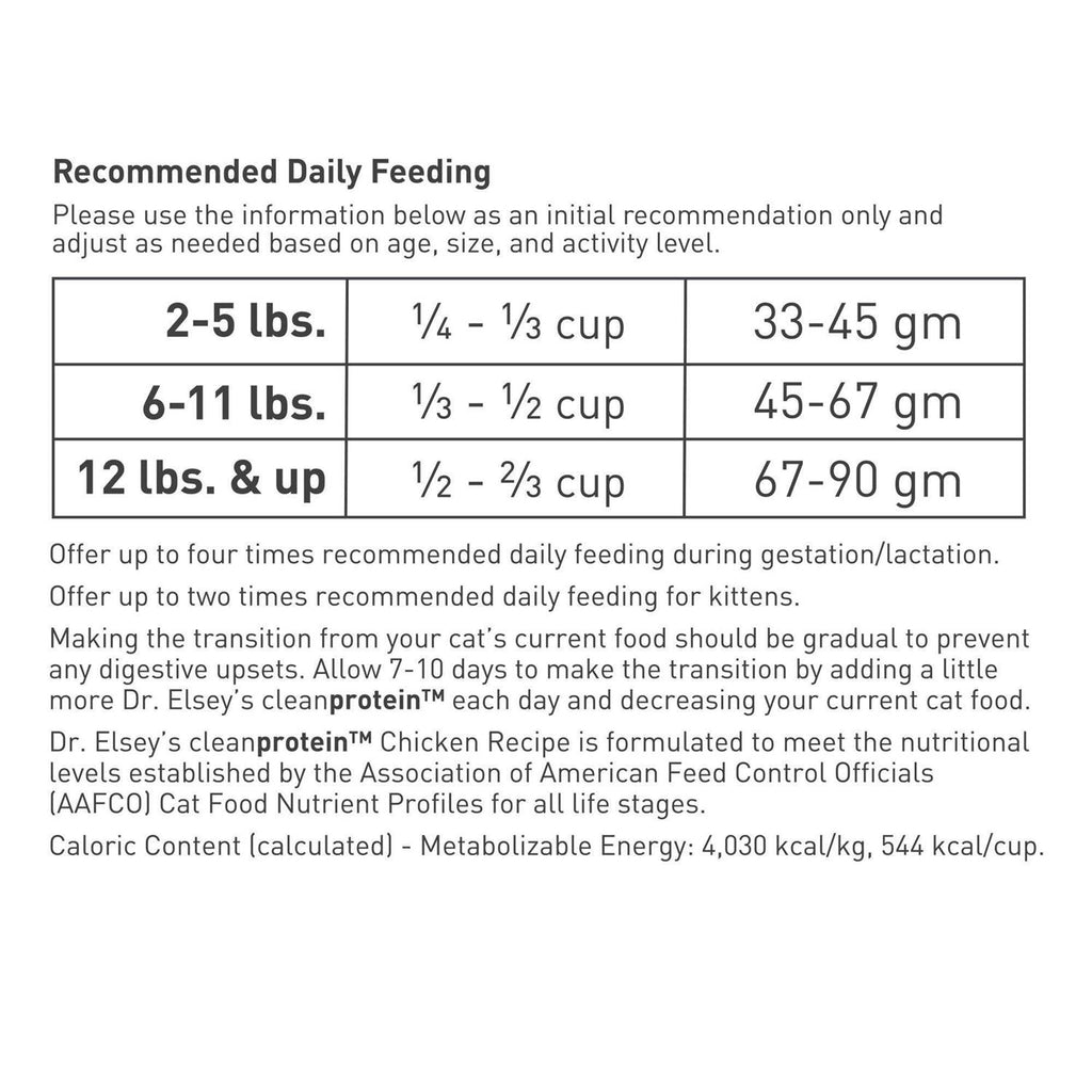 Chicken Formula Dry Cat Food G607