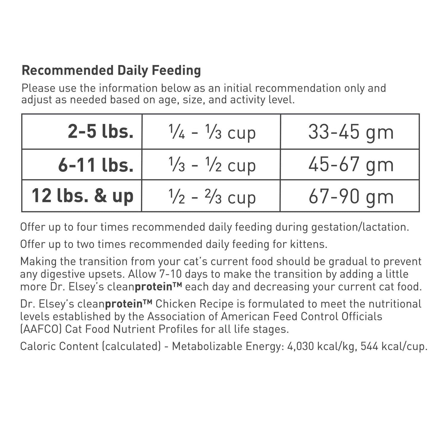 Chicken Formula Dry Cat Food G607