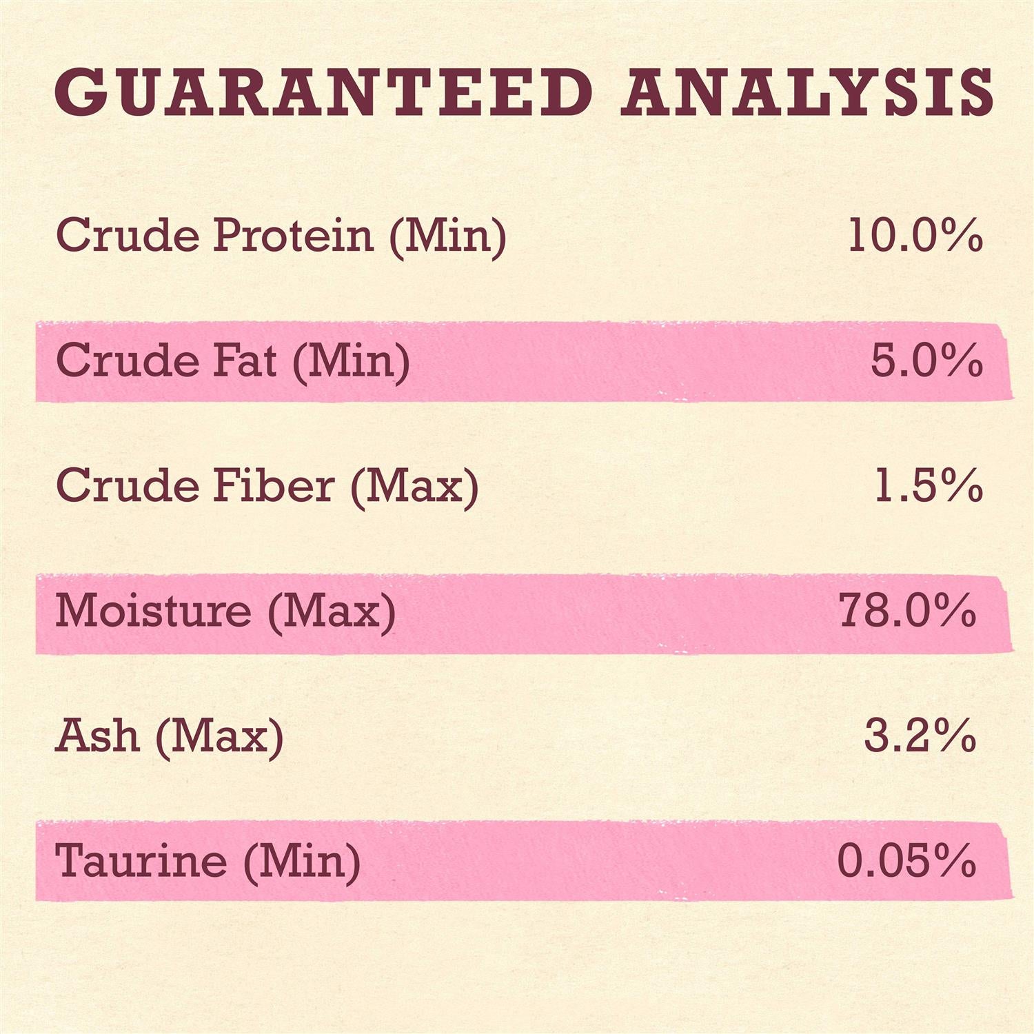 Wild Salmon Recipe Grain Free Wet Cat Food Pate W599