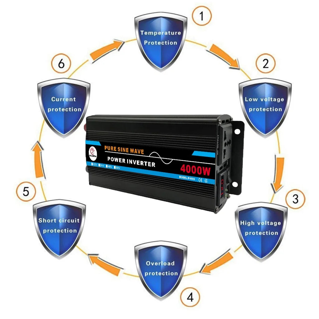 4000W Pure Sine Wave Inverter DC12V to AC120V Q3676