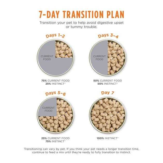 Freeze Dried Raw Grain Free Dog Food P8720