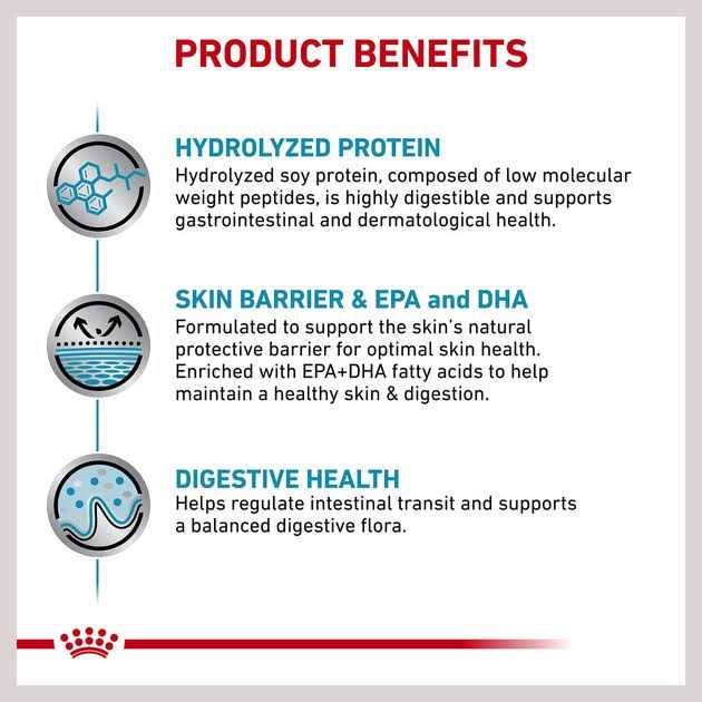Hydrolyzed Protein Dry Dog Food for Adult Dogs Z4288