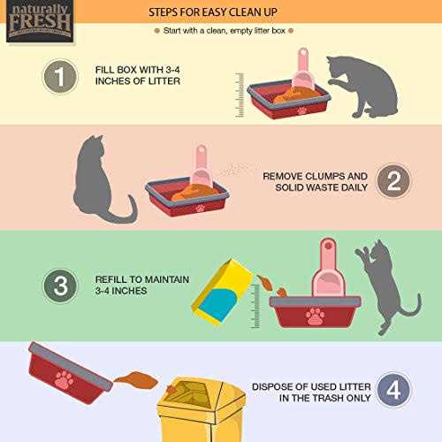 Multi-Cat Quick Clumping Cat Litter Q505