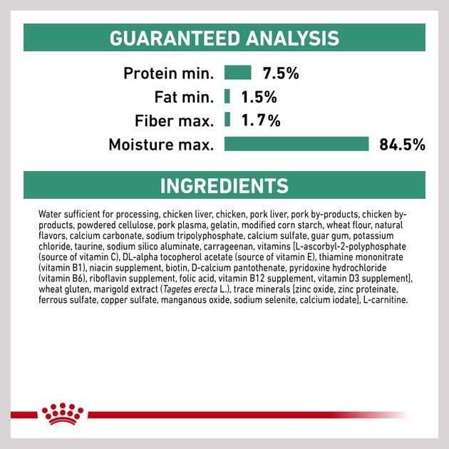 Glycobalance Canned Cat Food U916663