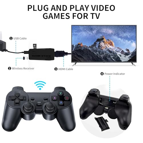 Wireless Retro Game Console Stick with 20000+ Classic Games and Dual Controllers C43715