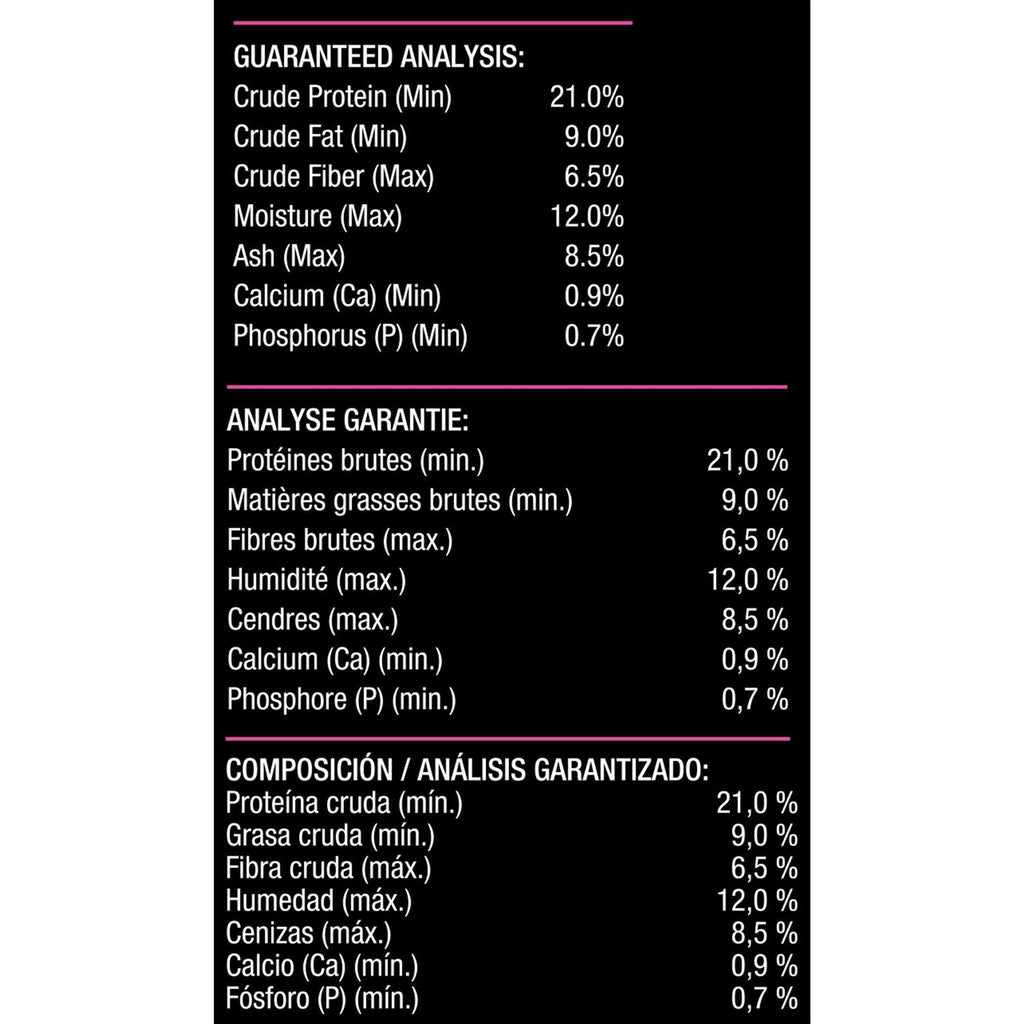 Urinary Dry Dog Food L968
