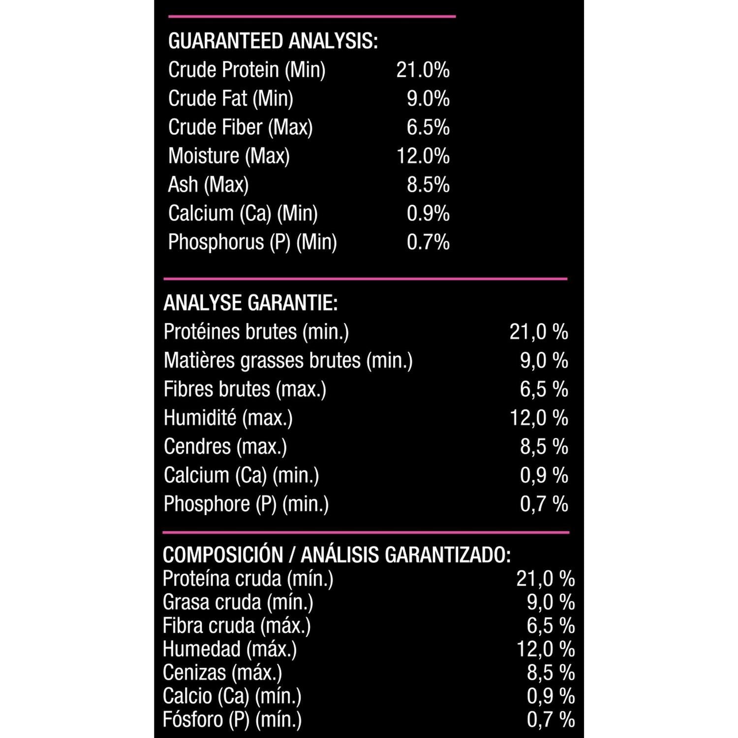 Urinary Dry Dog Food L968