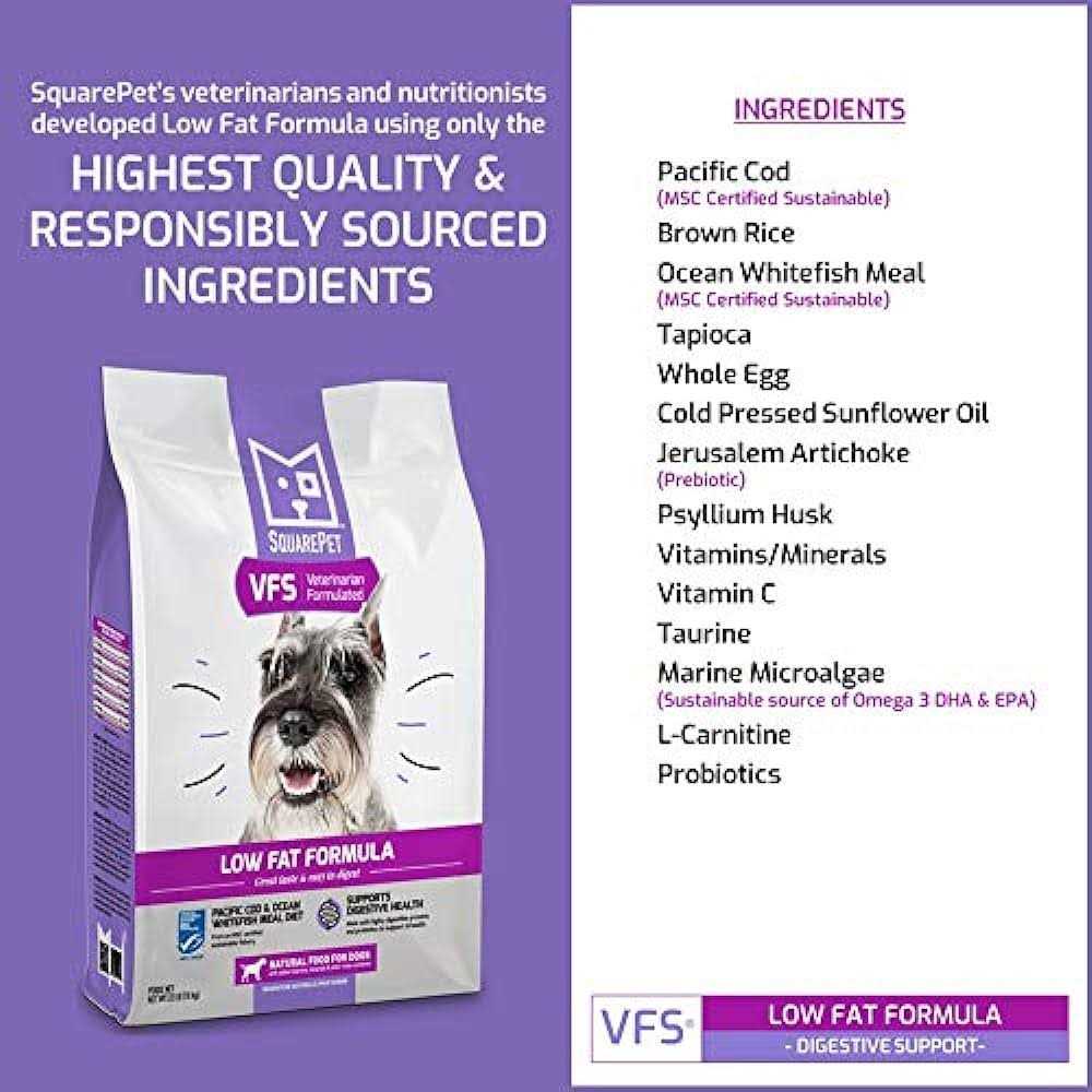 Low Fat Dry Dog Food Z16627