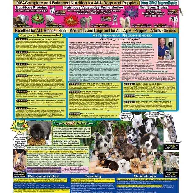 Chicken Dry Dog Food M367