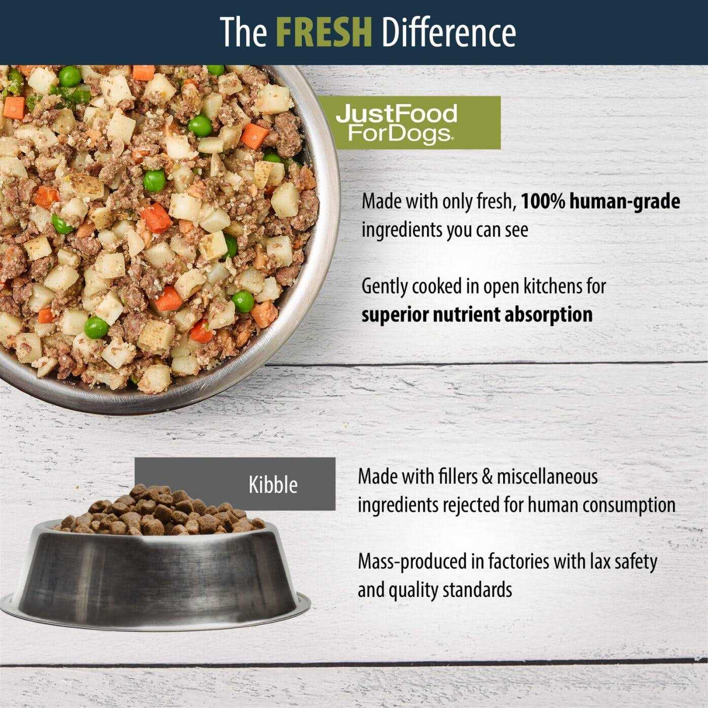 Veterinary Diet Critical Care Support Fresh Frozen Dog Food E1684